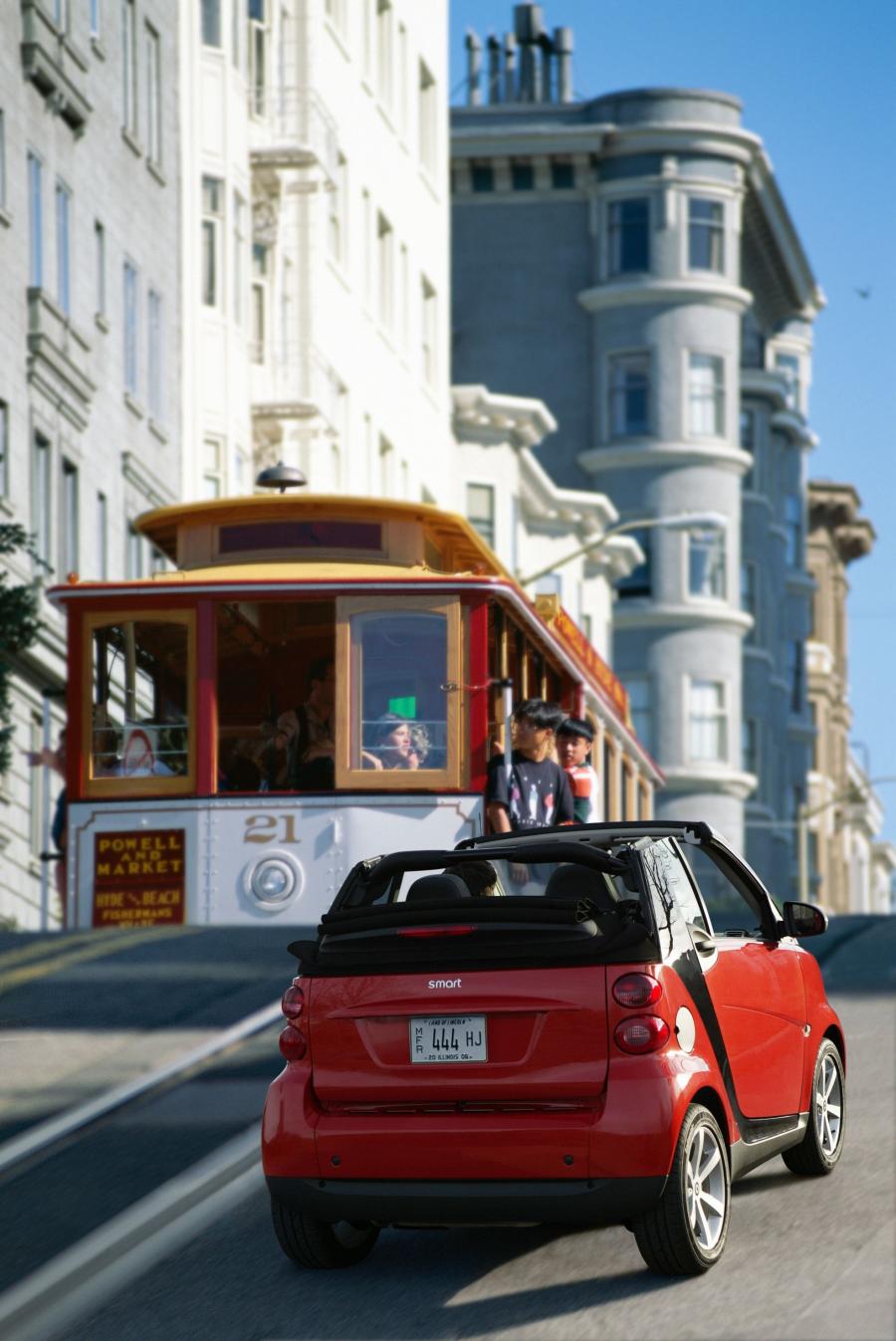  Smart ForTwo Passion Cabrio (A451) 2007 года  (фото 66 из 79)